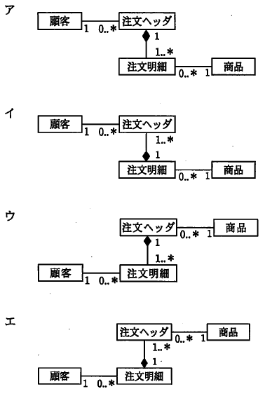 �摜�i��45ans�j��\���ł��܂���