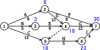 �摜�i��51kai�j��\���ł��܂���