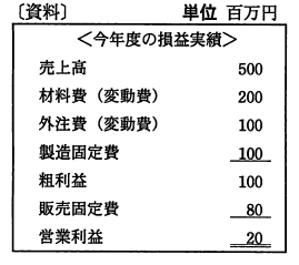 �摜�i��76�j��\���ł��܂���