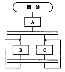 �摜�i��9�j��\���ł��܂���