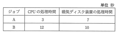 �摜�i��15�j��\���ł��܂���