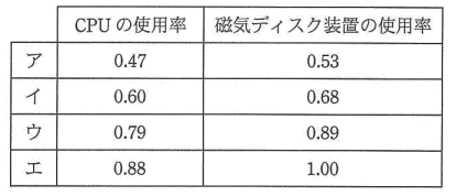 �摜�i��15ans�j��\���ł��܂���