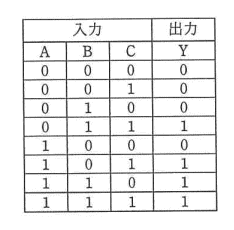 �摜�i��22�j��\���ł��܂���