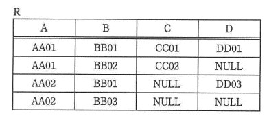 画像(問28)を表示できません