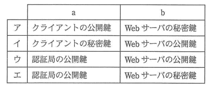 �摜�i��33ans�j��\���ł��܂���