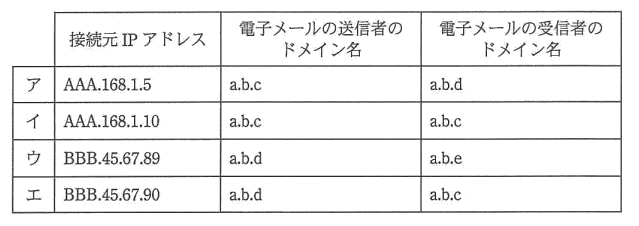 �摜�i��43ans�j��\���ł��܂���