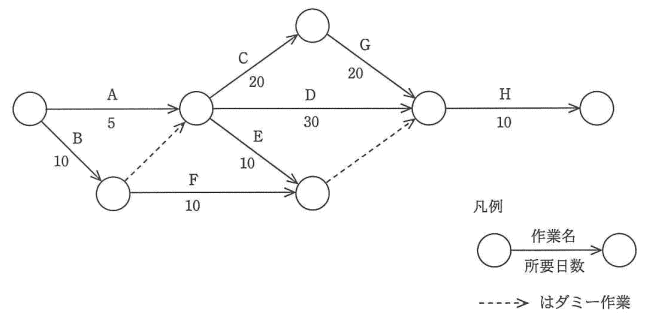 �摜�i��52�j��\���ł��܂���