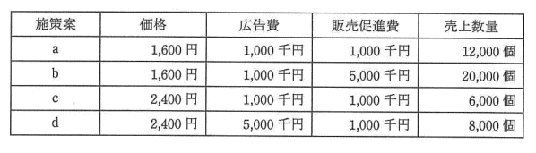 �摜�i��69�j��\���ł��܂���