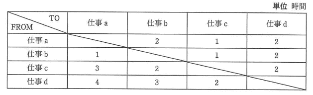 �摜�i��73�j��\���ł��܂���