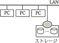 �m�`�r��\���ł��܂���