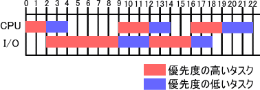 �摜�i��20kai�j��\���ł��܂���