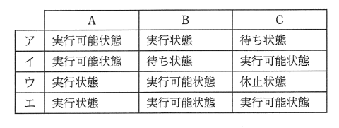 �摜�i��22ans�j��\���ł��܂���