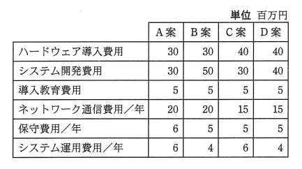 �摜�i��57�j��\���ł��܂���