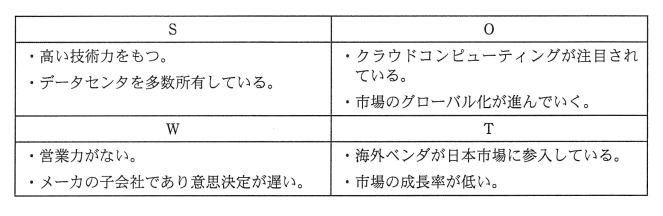 �摜�i��66�j��\���ł��܂���