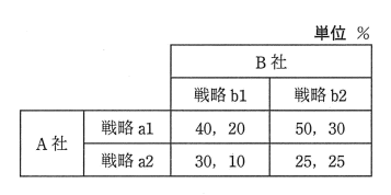 �摜�i��74�j��\���ł��܂���