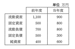 �摜�i��77�j��\���ł��܂���