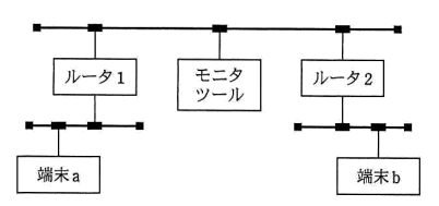 �摜�i��36�j��\���ł��܂���