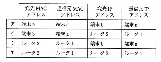 �摜�i��36ans�j��\���ł��܂���