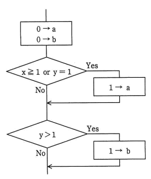 �摜�i��49�j��\���ł��܂���