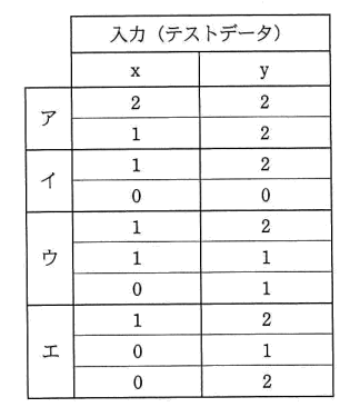 �摜�i��49ans�j��\���ł��܂���