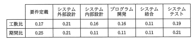 �摜�i��52�j��\���ł��܂���