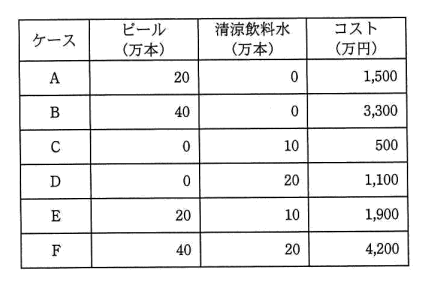 �摜�i��66�j��\���ł��܂���