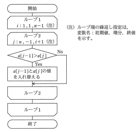 �摜�i��9�j��\���ł��܂���