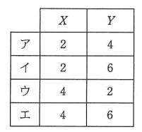 �摜�i��20ans�j��\���ł��܂���