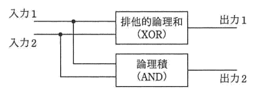 �摜�i��24�j��\���ł��܂���