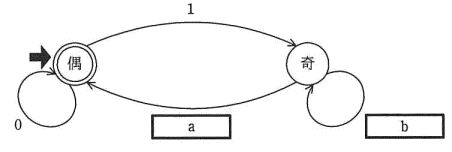 �摜�i��3�j��\���ł��܂���