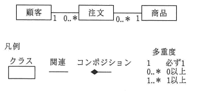 �摜�i��45�j��\���ł��܂���