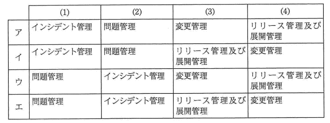 �摜�i��56ans�j��\���ł��܂���