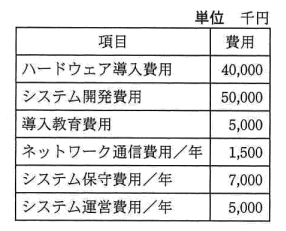 �摜�i��57�j��\���ł��܂���