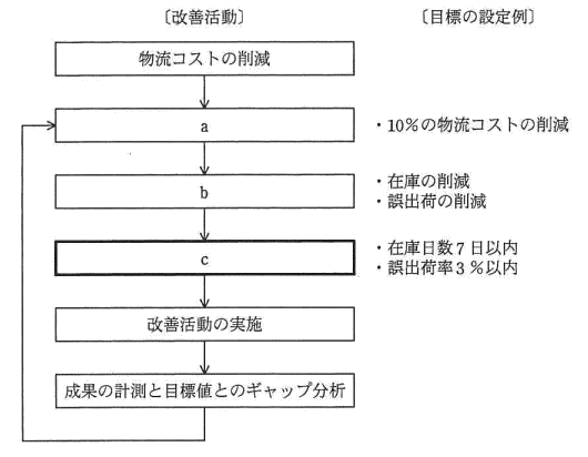 �摜�i��62�j��\���ł��܂���