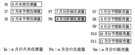 �摜�i��72�j��\���ł��܂���