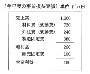 �摜�i��76�j��\���ł��܂���