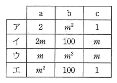 �摜�i��7ans�j��\���ł��܂���