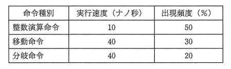 �摜�i��9�j��\���ł��܂���