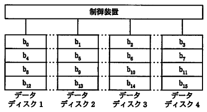 �摜�i��12�j��\���ł��܂���