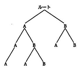 �摜�i��19�j��\���ł��܂���