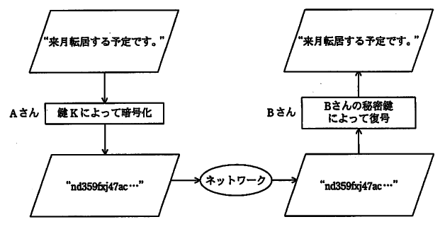 �摜�i��42�j��\���ł��܂���