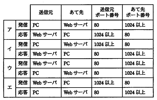 �摜�i��44ans�j��\���ł��܂���