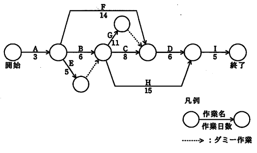 �摜�i��51�j��\���ł��܂���