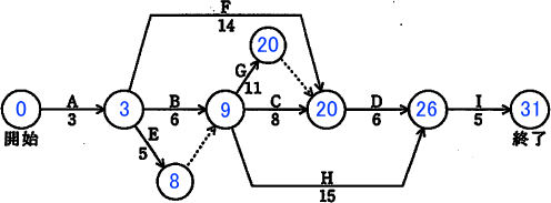 �摜�i��51kai�j��\���ł��܂���