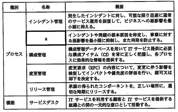 �摜�i��56�j��\���ł��܂���