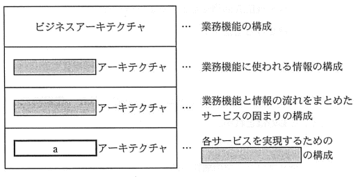 �摜�i��61�j��\���ł��܂���