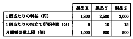 �摜�i��72�j��\���ł��܂���