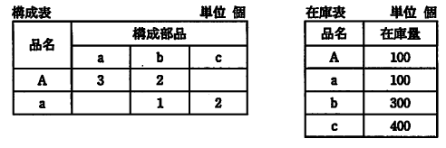 �摜�i��73�j��\���ł��܂���