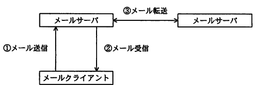 �摜�i��39�j��\���ł��܂���