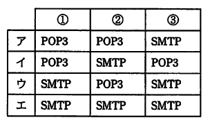 �摜�i��39ans�j��\���ł��܂���